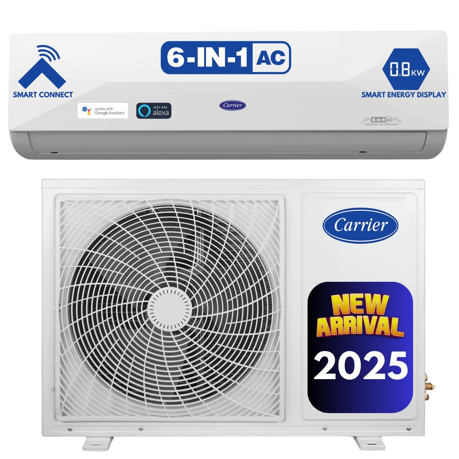 Top Smart Inverter ACs: Features & Comparison
